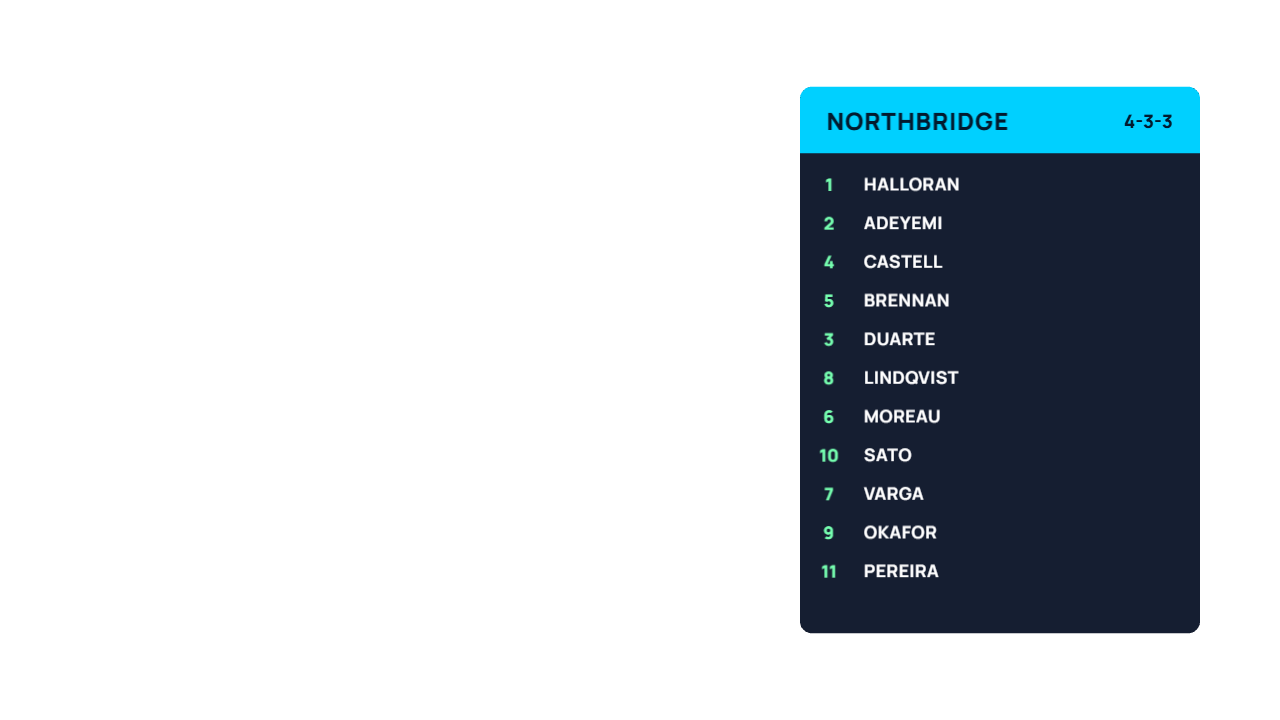 A line-up graphic listing the starting eleven