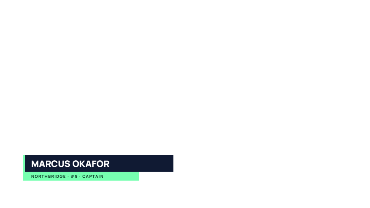 A lower third rendered by the HYPER Engine