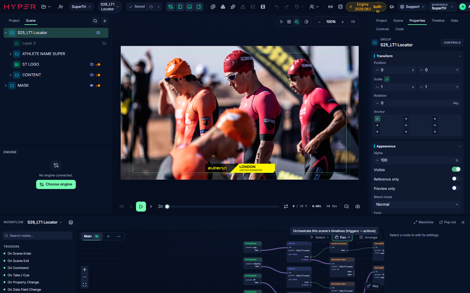 HYPER Create: scene graph, canvas, timeline and properties